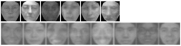 Eight very blurry faces of various genders and ethnicities.  The gender and ethnicity can almost not be distinguished, but are correctly classified with soft biometrics intelligent video analytics.