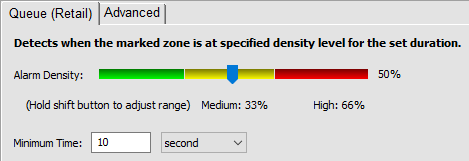 intuVision security video analytics detect after hours suspicious loitering outside facility.