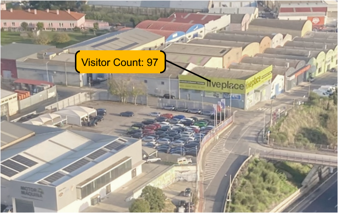 intuVision security video analytics detect after hours suspicious loitering outside facility.